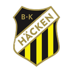 Escudo de BK Häcken